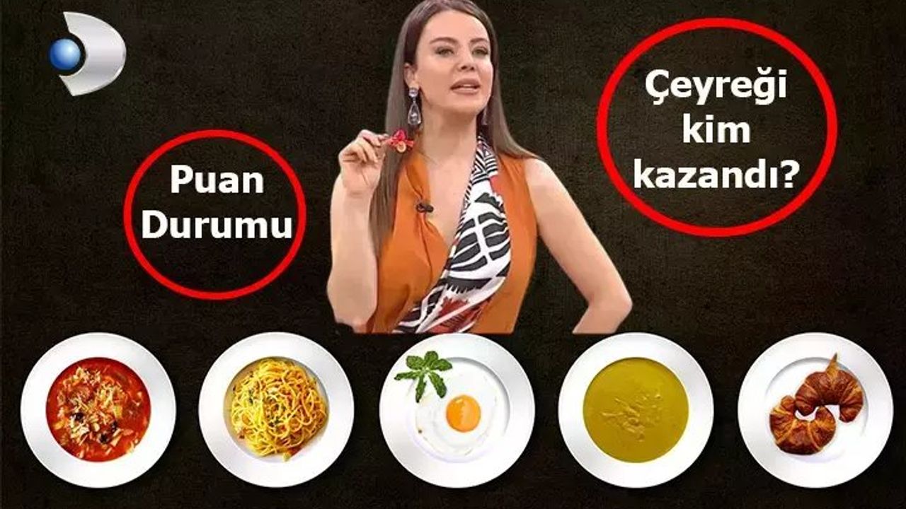 Gelinim Mutfakta 6 Eylül 2023 Puan Durumu ve Çeyrek Altını Kim Aldı?