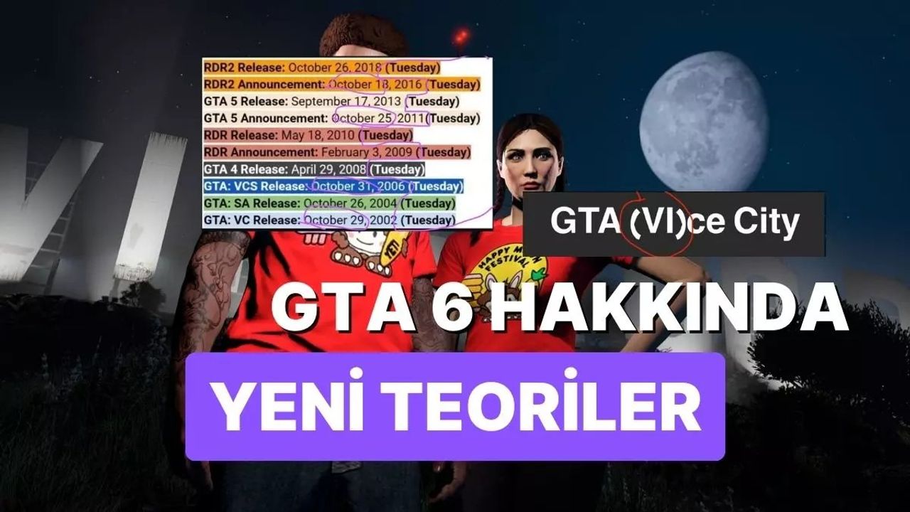 Grand Theft Auto VI Hakkında Yeni İpuçları Ortaya Çıktı