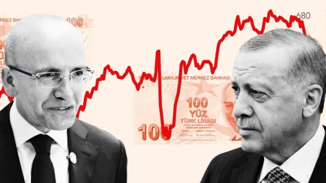 Hazine ve Maliye Bakanı Mehmet Şimşek'in liderliğindeki yeni ekonomi ekibi Türkiye'nin ekonomik yol haritasını belirledi