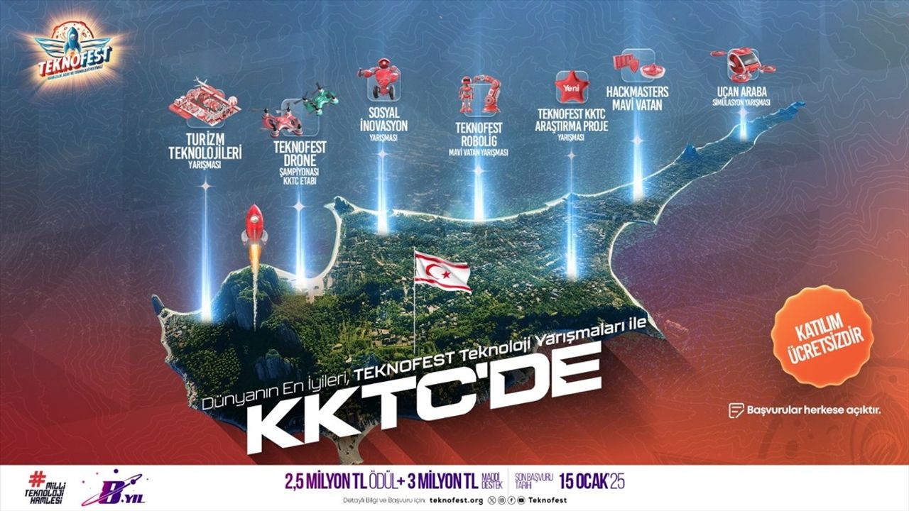 TEKNOFEST KKTC 2025: Teknoloji Yarışmaları Başvuruları Açıldı