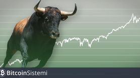 2023 Altcoin Tahminleri: Dibi Bilen Analistin Uyarısı