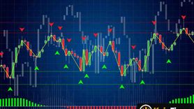 Cardano Fiyatı Geçtiğimiz Hafta %30 Değer Kaybetti, Ancak Teknik Analizlere Göre Keskin Bir Toparlanma Yaşanabilir