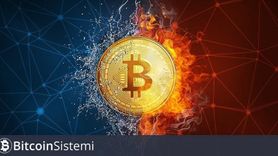 Bitcoin Yükselişte: Açgözlülük ve Korku Endeksi %90'ın Üzerinde