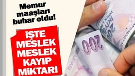 Milyonlarca Çalışan ve Emeklinin Maaşı Enflasyon Karşısında Eritildi