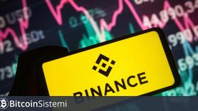 Binance, Türk Lirası İşlem Çiftlerini Listeliyor
