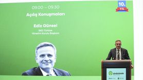 10. Sürdürülebilir Finans Forumu: Üçüz Dönüşüm ve Gelecek Vizyonu