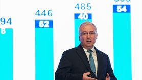 Finansın Geleceği Zirvesi'nde Sektörel Dönüşüm Vurgusu