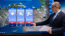 Hafta Sonu Sıcak Hava Dalgası