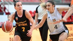 19. Erciyes Kupası Kadınlar Turnuvası Sonuçlandı