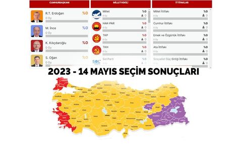 Ünlü Astrolog Nilay Dinç, 14 Mayıs Seçimlerine Dair İddialı Tahminde Bulundu