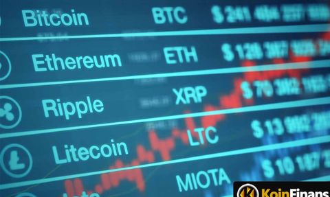 Digitra.com Shiba Inu için Destek Ekledi, Yarışma Başlattı