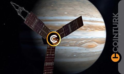 2033 Yılına Kadar Kripto Para Piyasalarında Neler Olacak?