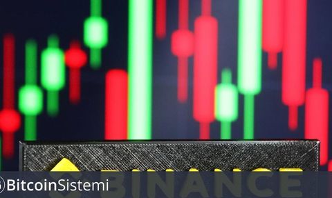Binance Araştırma Raporunda Yapay Zeka ve Kripto Para Ekosistemi İncelendi