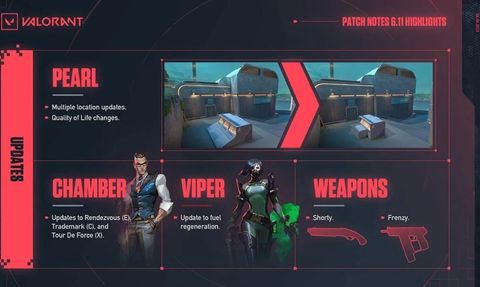 Valorant Yeni Güncelleme İle Birçok Hata Düzeltildi