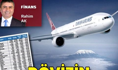 Döviz Kuru Yükselişi İhracatçı Şirketleri Nasıl Etkileyecek?