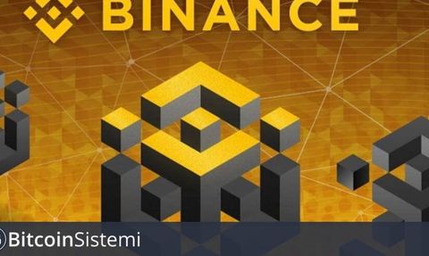 Binance Marjin, Çok Sayıda İşlem Çiftini Listeden Çıkarıyor