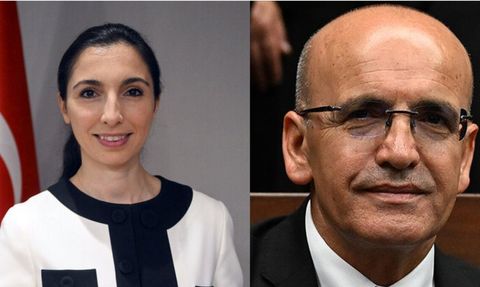 Türkiye'nin Ekonomi Politikası ve Uluslararası Yatırımcıların İlgisi