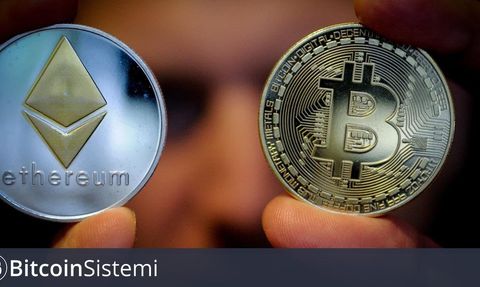 Bitcoin ve Ethereum Volatilite Beklentileri