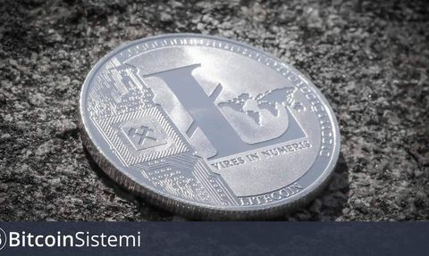 Litecoin Yarılanması: LTC'nin Tarihi Anı