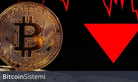 Bitcoin Fiyatı Ani Düşüş Yaşadı: İşte Sebepleri