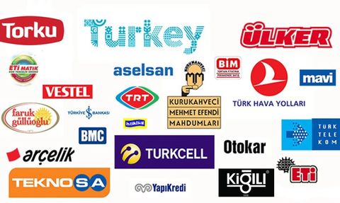 Brand Finance Türkiye'nin En İyi Markaları 2023 Listesini Açıkladı