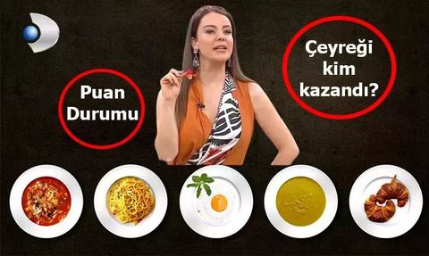 Gelinim Mutfakta 6 Eylül 2023 Puan Durumu ve Çeyrek Altını Kim Aldı?